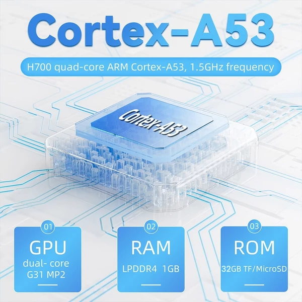 ANBERNIC RG35XX Plus játékkonzol, 5000+ játék, 3300mAh, 8 óra játék, 5G WiFi, Bluetooth - Fekete, 32GB+128GB