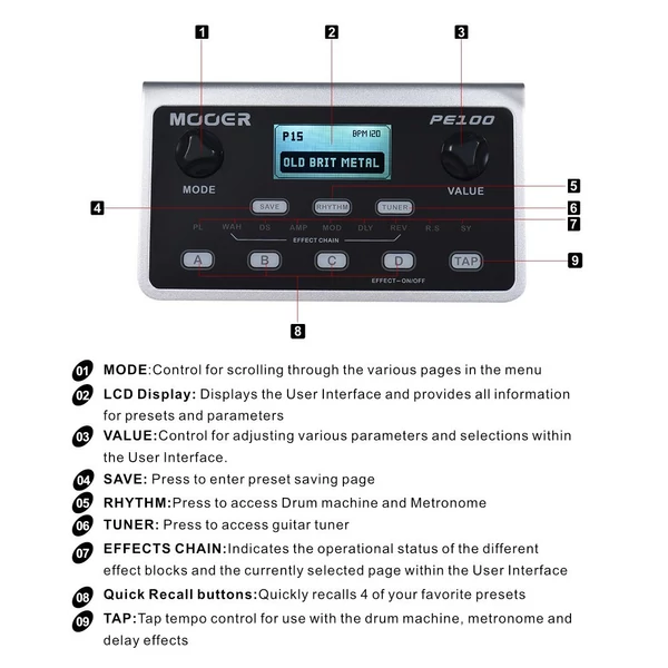 MOOER PE100 hordozható multieffektes processzor – gitár effektpedál