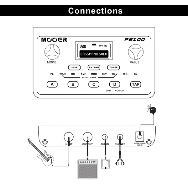MOOER PE100 hordozható multieffektes processzor – gitár effektpedál