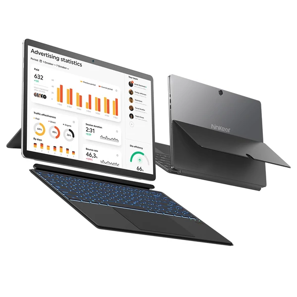 Ninkear T40 2 az 1-ben tablet PC, 14" IPS érintőkijelző, Intel N100, 16GB RAM, 512GB SSD, WiFi 6, BT 5.2, 5000mAh, RGB billentyűzet