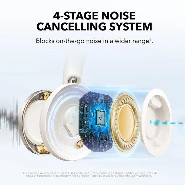 Anker Soundcore Space One Pro fejhallgató, adaptív ANC, 40 óra üzemidő, Hi-Res vezeték nélküli hang, gyorstöltés - Fehér