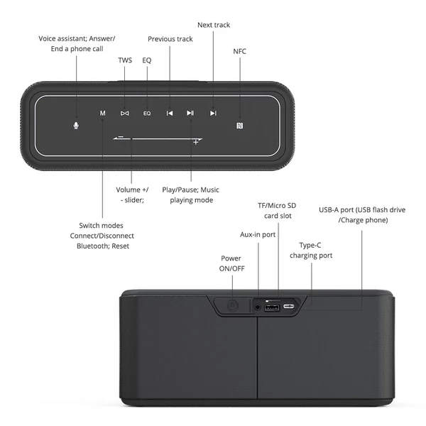 Tronsmart Element Mega Pro 60W Bluetooth 5.0 hangszóró, SoundPulse, IPX5, hangasszisztens, NFC, TWS párosítás