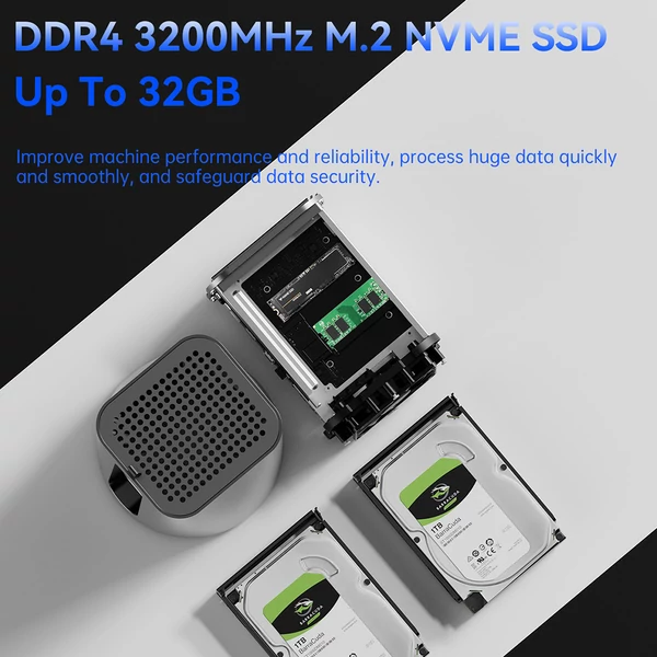 AOOSTAR R1 mini PC/NAS/router, Intel N150, 16GB RAM, 512GB SSD, 4K kijelző, WiFi 6, 2x2.5G LAN, dupla ventilátor