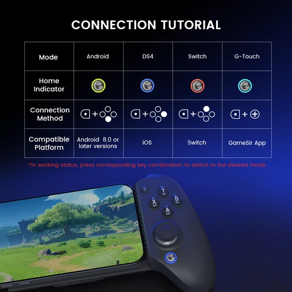 GameSir G8 Plus Bluetooth játékvezérlő, 6 tengelyes giroszkóp, Hall-effektus karok, 1000mAh, Switch/iOS/Android/PC - Fekete