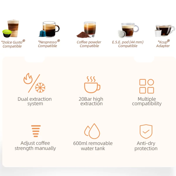 HiBREW H2B 5 az 1-ben több kapszulás 19 Bar hideg-meleg kávéfőző - Szürke