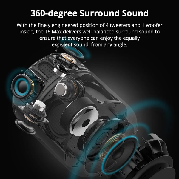 Tronsmart Element T6 Max 60W Bluetooth 5.0 NFC hangszóró, SoundPulse™, 20 óra üzemidő, Siri/Google/Cortana, USB-C gyorstöltés