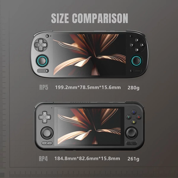 Retroid Pocket 5 játékkonzol, Android 13, 5,5" 1080p AMOLED, 8GB RAM, 128GB UFS 3.1, WiFi 6, BT 5.1, 5000mAh - Lila