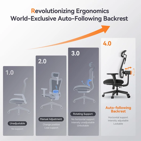 NEWTRAL MAGICH003 ergonomikus irodai szék, automatikus háttámla, állítható fejtámla, 3D karfa - Fekete