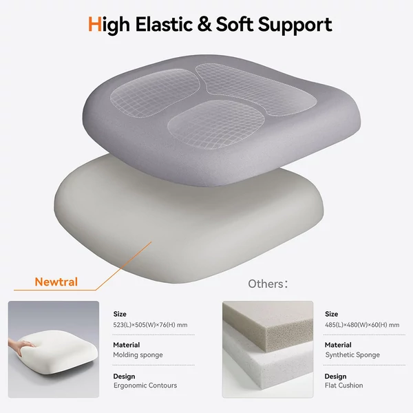 NEWTRAL MAGICH003 ergonomikus irodai szék, automatikus háttámla, állítható fejtámla, 3D karfa - Szürke