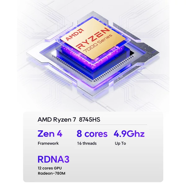 AOOSTAR GEM12 Max Mini PC Barebone (RAM és SSD nélkül), AMD Ryzen 7 8745HS, Dual 2.5G LAN, WiFi 6, Bluetooth 5.2, HDMI 2.1, 2*USB4, DP1.4, 4K@120Hz