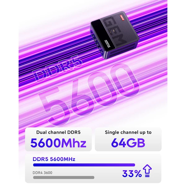AOOSTAR GEM12 Max Mini PC Barebone (RAM és SSD nélkül), AMD Ryzen 7 8745HS, Dual 2.5G LAN, WiFi 6, Bluetooth 5.2, HDMI 2.1, 2*USB4, DP1.4, 4K@120Hz