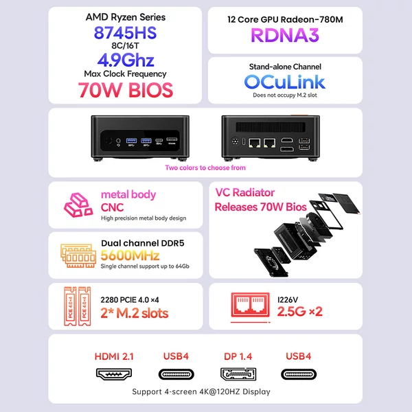 AOOSTAR GEM12 Max Mini PC Barebone (RAM és SSD nélkül), AMD Ryzen 7 8745HS, Dual 2.5G LAN, WiFi 6, Bluetooth 5.2, HDMI 2.1, 2*USB4, DP1.4, 4K@120Hz