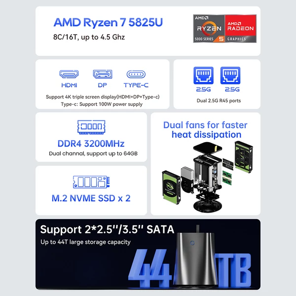 AOOSTAR R7 NAS Mini PC, Ryzen 7 5825U, DDR4 RAM+SSD, 3x4K kijelző, WiFi 6, BT 5.2, 2xUSB3.0, 2x2.5G LAN, dupla ventilátor - 16GB+512GB