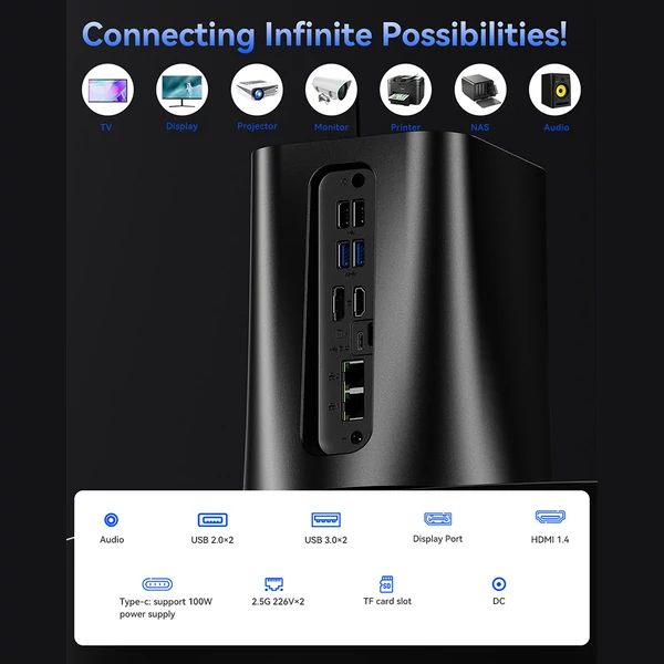 AOOSTAR R7 NAS Mini PC, Ryzen 7 5825U, DDR4 RAM+SSD, 3x4K kijelző, WiFi 6, BT 5.2, 2xUSB3.0, 2x2.5G LAN, dupla ventilátor - 32GB+1TB