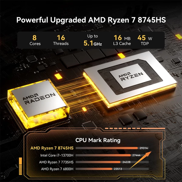 GEEKOM A8 AI Mini PC, AMD Ryzen 7 8745HS, 8 mag, max. 5,1GHz, 32GB DDR5 RAM, 1TB SSD, 4 kijelzős, WiFi 6E, BT 5.2