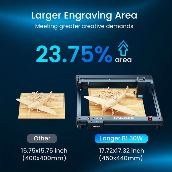 LONGER Laser B1 lézergravírozó-vágó, 6 magos fej, 33-36W teljesítmény, 450x440mm gravírozási terület - 30W