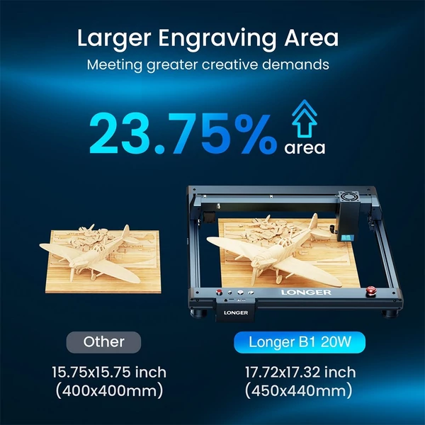 LONGER Laser B1 lézergravírozó-vágó, 6 magos fej, 33-36W teljesítmény, 450x440mm gravírozási terület - 20W