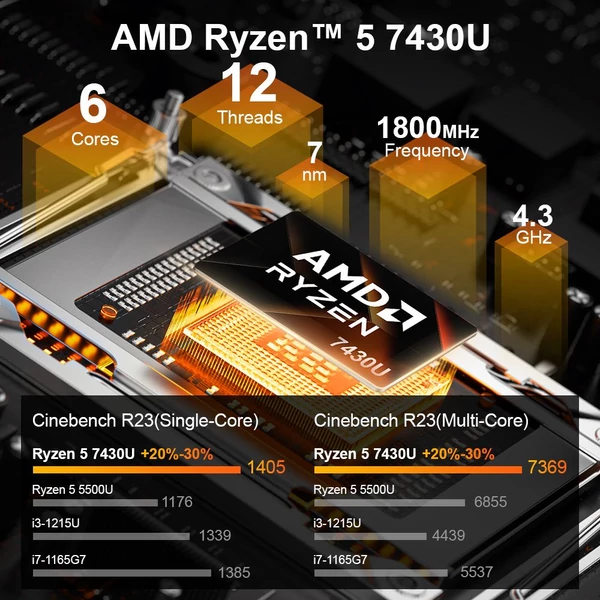 Ninkear A15 Pro laptop, 16" 2560×1600, 120Hz, Ryzen 5 7430U, 16GB RAM, 1TB SSD, WiFi6, BT5.2, ujjlenyomat, háttérvilágítás