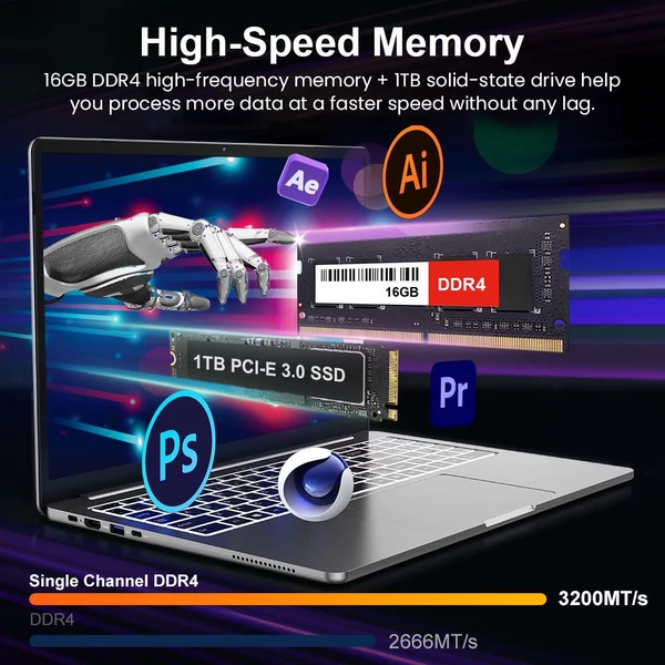 Ninkear A15 Pro laptop, 16" 2560×1600, 120Hz, Ryzen 5 7430U, 16GB RAM, 1TB SSD, WiFi6, BT5.2, ujjlenyomat, háttérvilágítás