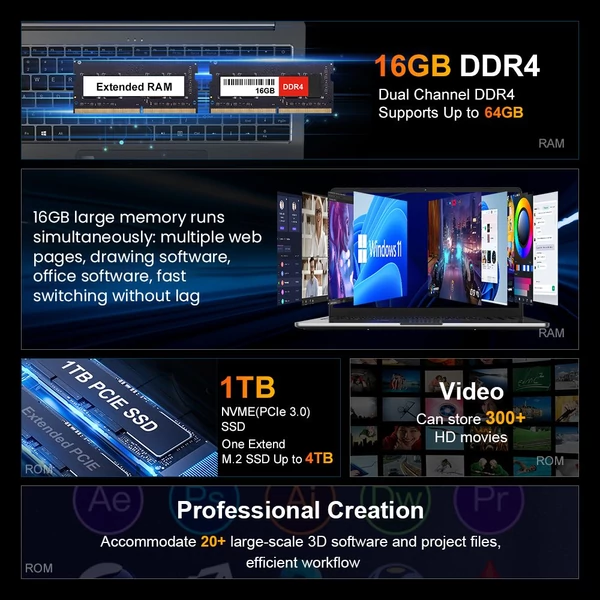Ninkear A15 Pro laptop, 16" 2560×1600, 120Hz, Ryzen 5 7430U, 16GB RAM, 1TB SSD, WiFi6, BT5.2, ujjlenyomat, háttérvilágítás
