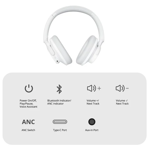 Tronsmart Sounfii Q20 ANC Bluetooth fejhallgató, 50 óra üzemidő, 90°-ban forgó párnák, 2 eszköz párosítás, app vezérlés, zajszűrés - Fehér