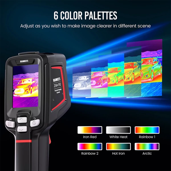 KAIWEETS KTI-W02 PRO hőképalkotó kamera – 256×192-es infravörös felbontás, -20 és 550 °C közötti mérés, több képmegjelenítési mód, 16 GB memóriakártyával