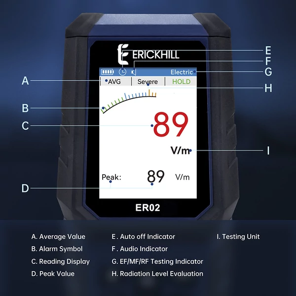 ERICKHILL ER02 3 az 1-ben EMF mérő – Elektromágneses tér detektor EF/RF/MF sugárzás mérésére, szellemvadászathoz és otthoni ellenőrzésekhez