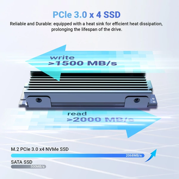MINIX Z150-0dB ventilátor nélküli mini PC, Intel N150, 2xHDMI 4K, WiFi 6, BT 5.2, USB-C, USB 3.2, RJ45 - 16GB RAM, 512GB SSD