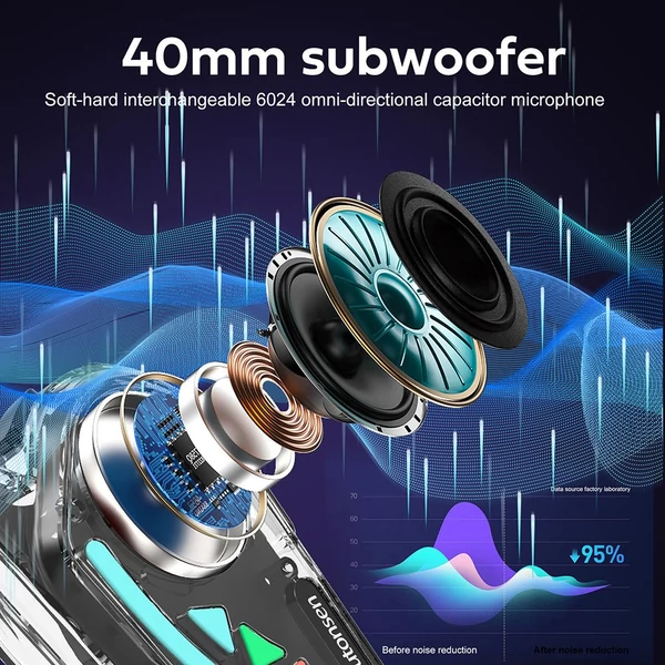 Houtonsen V8 Plus motoros sisak headset, 1000m 2-fős intercom, 30h üzemidő, zajszűrés, MP3/GPS/FM, AI asszisztens, IPX67, BT 5.2, 2 db/csomag