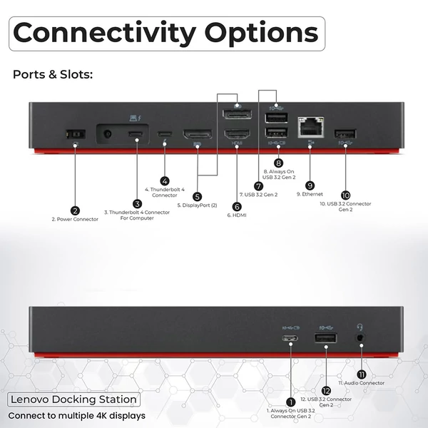 Lenovo ThinkPad USB-C/Thunderbolt 4 dokkoló, max. 135W teljesítmény