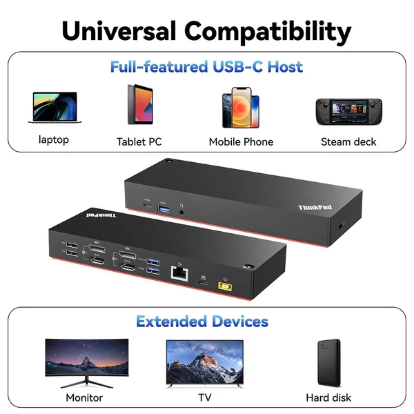 Lenovo ThinkPad Hibrid USB-C és USB-A dokkoló