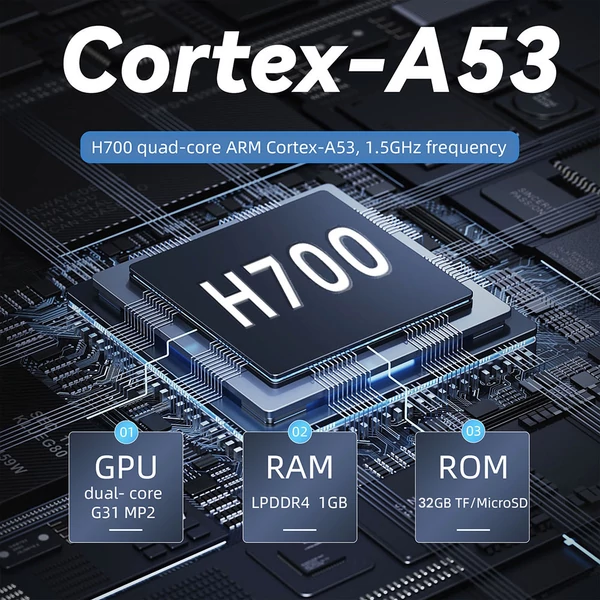 ANBERNIC RG35XX H játékkonzol, 32GB + 64GB TF kártya, 5000+ játék, fekete színben