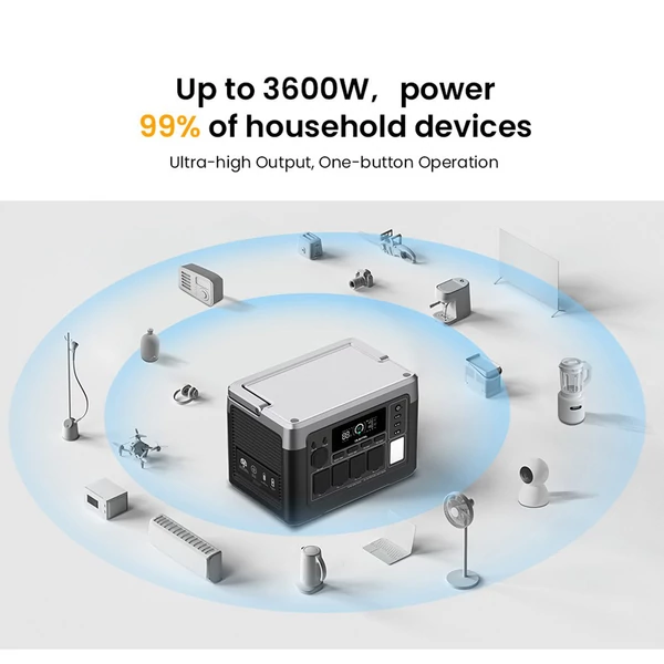 OUKITEL P1500 Plus hordozható erőmű, 1800W 1536Wh kültéri generátor, 4000 ciklusos LiFePO4, APP vezérlés
