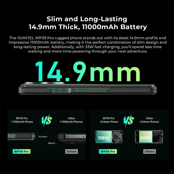 OUKITEL WP39 Pro 5G strapabíró telefon, 12+512GB, 11000mAh, 6,6" FHD+, 64MP, Android 14, IP68, NFC/GPS - Zöld