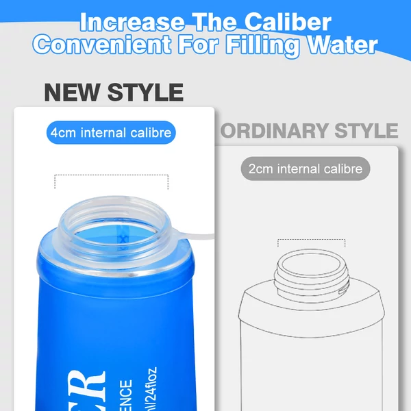 NEWBOLER BOT225 összecsukható, puha, BPA-mentes sportkulacs – 700 ml, kék