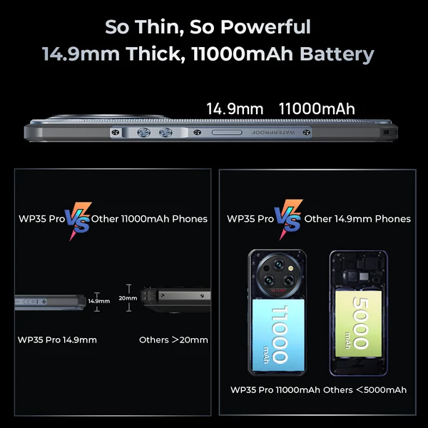OUKITEL WP35 Pro strapabíró telefon, 12+512GB, 11000mAh, 6.6" FHD+, 64+32MP, NFC/OTG/GPS, Dual SIM, BT5.2 - Fekete