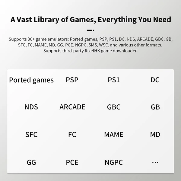 ANBERNIC RG34XXSP Flip játékkonzol, 11 000+ játék, 3,4" IPS, 30+ emulátor, 6 óra játék, 5G WiFi - Kék, 64GB+128GB