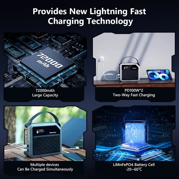 NEWSMY P72 hordozható tápállomás, 268W, 270Wh/72000mAh LiMnFePO4 akku, fényszóró, 2×100W USB-C PD, 5 kimenet