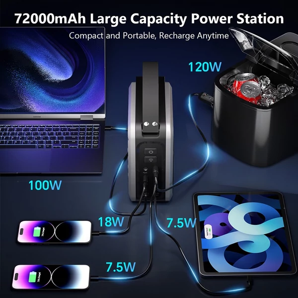 NEWSMY P72 hordozható tápállomás, 268W, 270Wh/72000mAh LiMnFePO4 akku, fényszóró, 2×100W USB-C PD, 5 kimenet