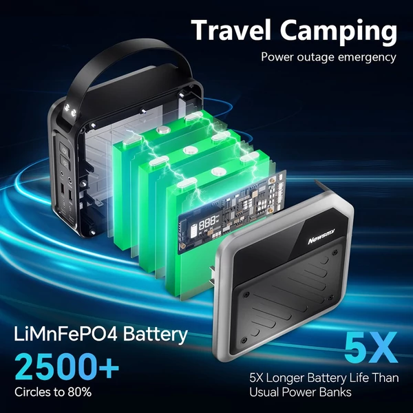 NEWSMY P72 hordozható tápállomás, 268W, 270Wh/72000mAh LiMnFePO4 akku, fényszóró, 2×100W USB-C PD, 5 kimenet