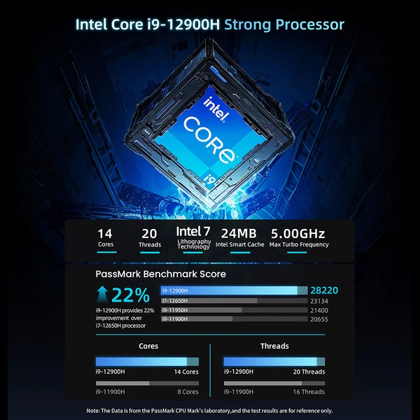 BMAX B9 Power Mini PC, Intel Core i9-12900H, 32GB RAM, 1TB SSD, 4K tripla kijelző, WiFi 6, BT 5.2, DP+HDMI+Type-C, Space Capsule hűtés