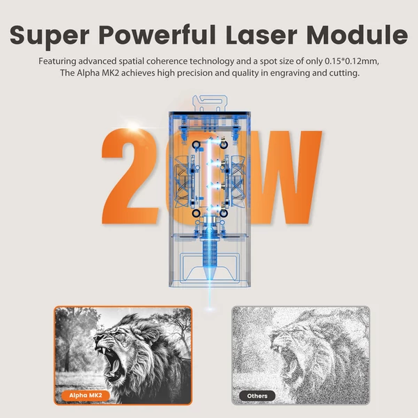 AlgoLaser Alpha MK2 20W lézer, okoskijelző, 20 000mm/perc, 20mm rétegelt lemez vágás, 5G WiFi, APP vezérlés, 7 biztonsági funkció, levegőasszisztens