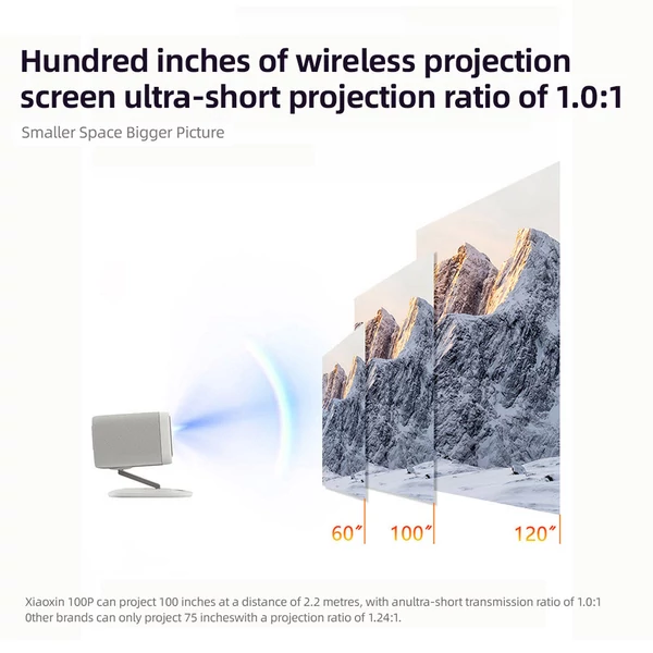 Lenovo Xiaoxin 100P okos projektor, 850 ANSI, 1080P, HDR10, WiFi 6, 2×5W hangszóró, automatikus trapézkorrekció