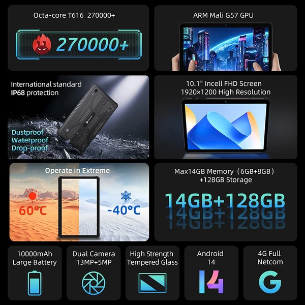 BMAX I10 S Pro strapabíró tablet, 10,1" 1920×1200 IPS, UNISOC T616, 14GB RAM, 128GB ROM, Android 14, 4G LTE, 10000mAh, GPS, 13+5MP kamera