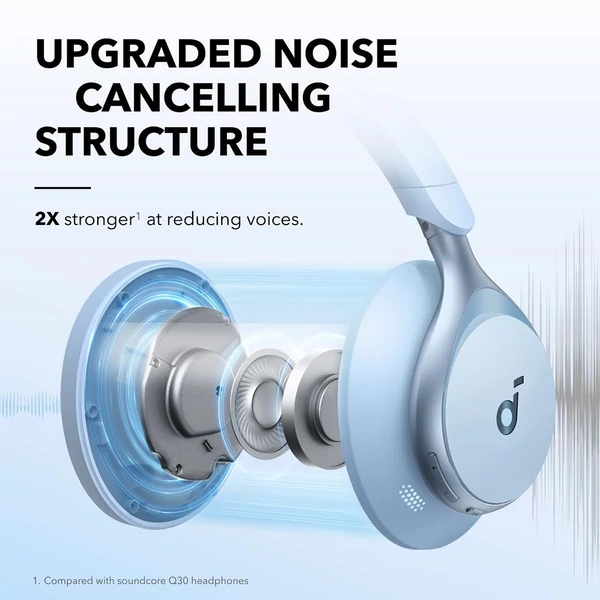 Anker Soundcore Space One ANC fejhallgató, app vezérlés, 40/55 óra üzemidő, Bluetooth 5.3 - Kék