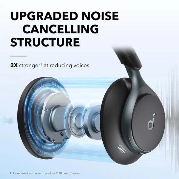 Anker Soundcore Space One ANC fejhallgató, app vezérlés, 40/55 óra üzemidő, Bluetooth 5.3 - Fekete