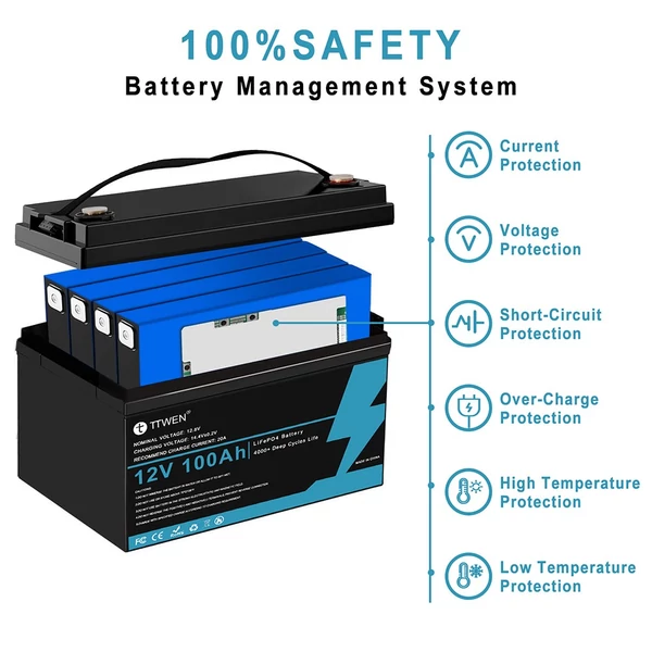 TTWEN 12V 100Ah LiFePO4 akkumulátor, 4000+ ciklus, lakóautóhoz, hajóhoz, kempinghez, off-grid, nem Bluetooth