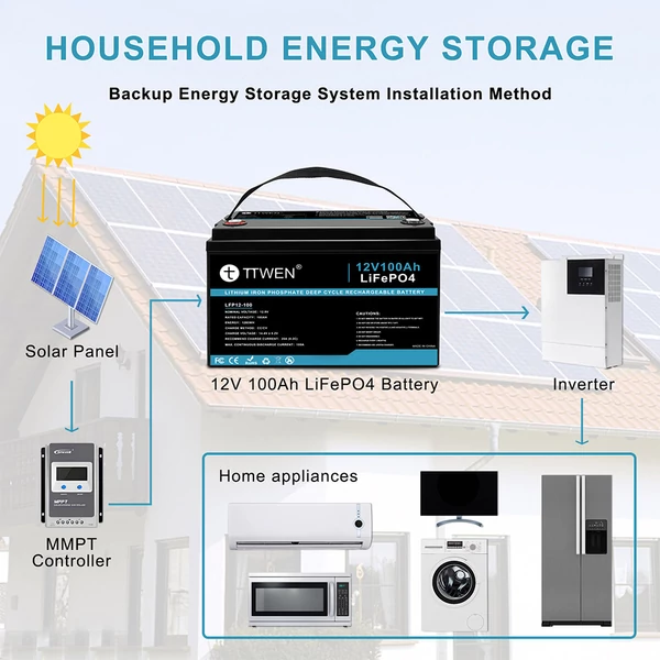 TTWEN 12V 100Ah LiFePO4 akkumulátor, 1280Wh, 4000+ ciklus, Bluetooth 5.0, lakókocsihoz, hajóhoz, kempinghez