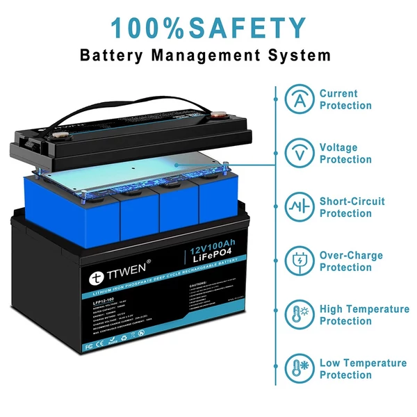 TTWEN 12V 100Ah LiFePO4 akkumulátor Bluetooth 5.0 + 12V 100Ah LiFePO4 akkumulátor Bluetooth nélkül