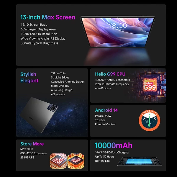 Teclast T65 Max tablet, 13" IPS (1920×1200), Helio G99, 8+12GB RAM, 256GB, Android 14, 8/13MP kamera, 10000mAh, 18W gyorstöltés, WiFi, BT, GPS, arcfelismerés